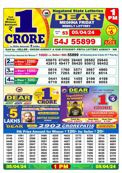 nagaland lottery result yesterday 6pm
